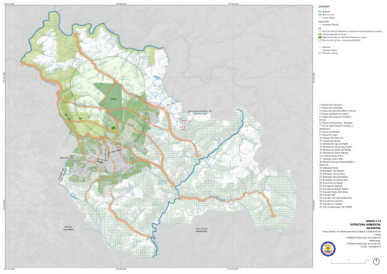Estrutura ambiental (arquivo menor)